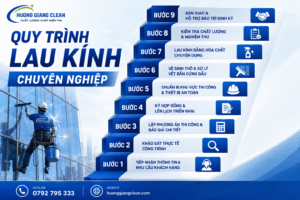 Quy trình lau kính chuyên nghiệp, vệ sinh kính định kỳ, dịch vụ lau kính