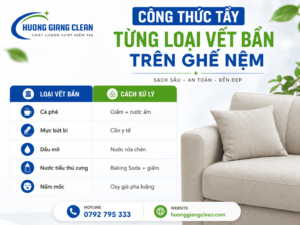 hướng dẫn cách giặt ghế nệm tại nhà, hương giang clean