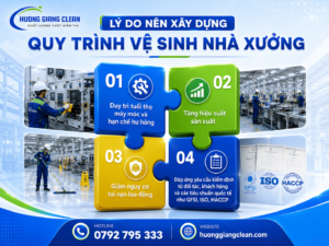 Quy trình vệ sinh công nghiệp nhà xưởng, vệ sinh nhà xưởng