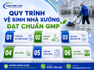 Quy trình vệ sinh nhà xưởng GMP, hương giang clean