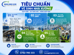 tiêu chuẩn vệ sinh nhà xưởng, hương giang clean