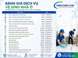 Bảng giá dịch vụ vệ sinh nhà ở, tổng vệ sinh nhà ở, hương giang clean
