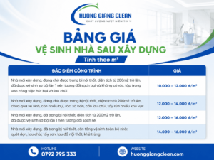 Bảng giá dịch vụ vệ sinh nhà sau xây dựng tính theo m2