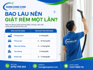 dịch vụ giặt rèm cửa, hương giang clean, vệ sinh rèm cửa tại nhà