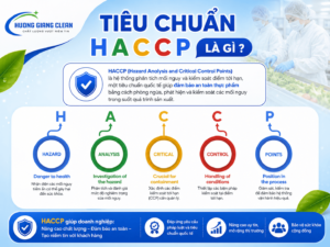 Tiêu chuẩn HACCP