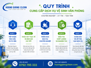dịch vụ vệ sinh văn phòng, hương giang clean