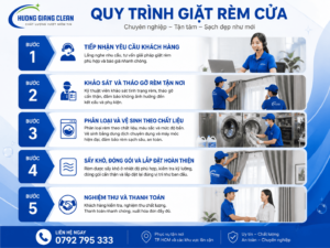giặt rèm cửa tại nhà, dịch vụ giặt rèm, giặt rèm giá rẻ, hương giang clean