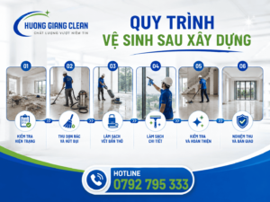 Quy trình vệ sinh sau xây dựng