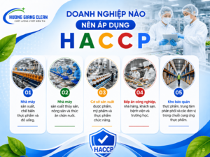 Doanh nghiệp nào nên áp dụng tiêu chuẩn HACCP