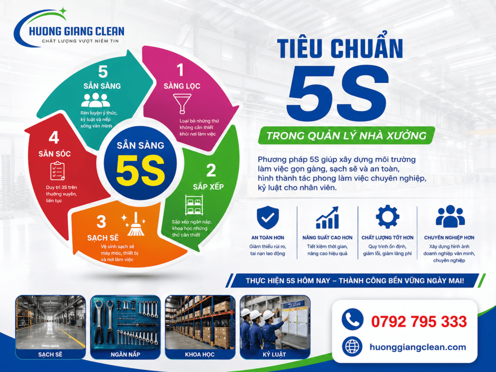 tiêu chuẩn 5S trong quản lý nhà xưởng, tiêu chuẩn 5s