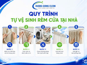 Quy trình tự vệ sinh rèm cửa tại nhà