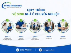 Quy trình vệ sinh nhà ở, dịch vụ vệ sinh nhà ở, tổng vệ sinh nhà ở, hương giang clean